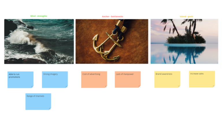 Sailboat Retrospective template image