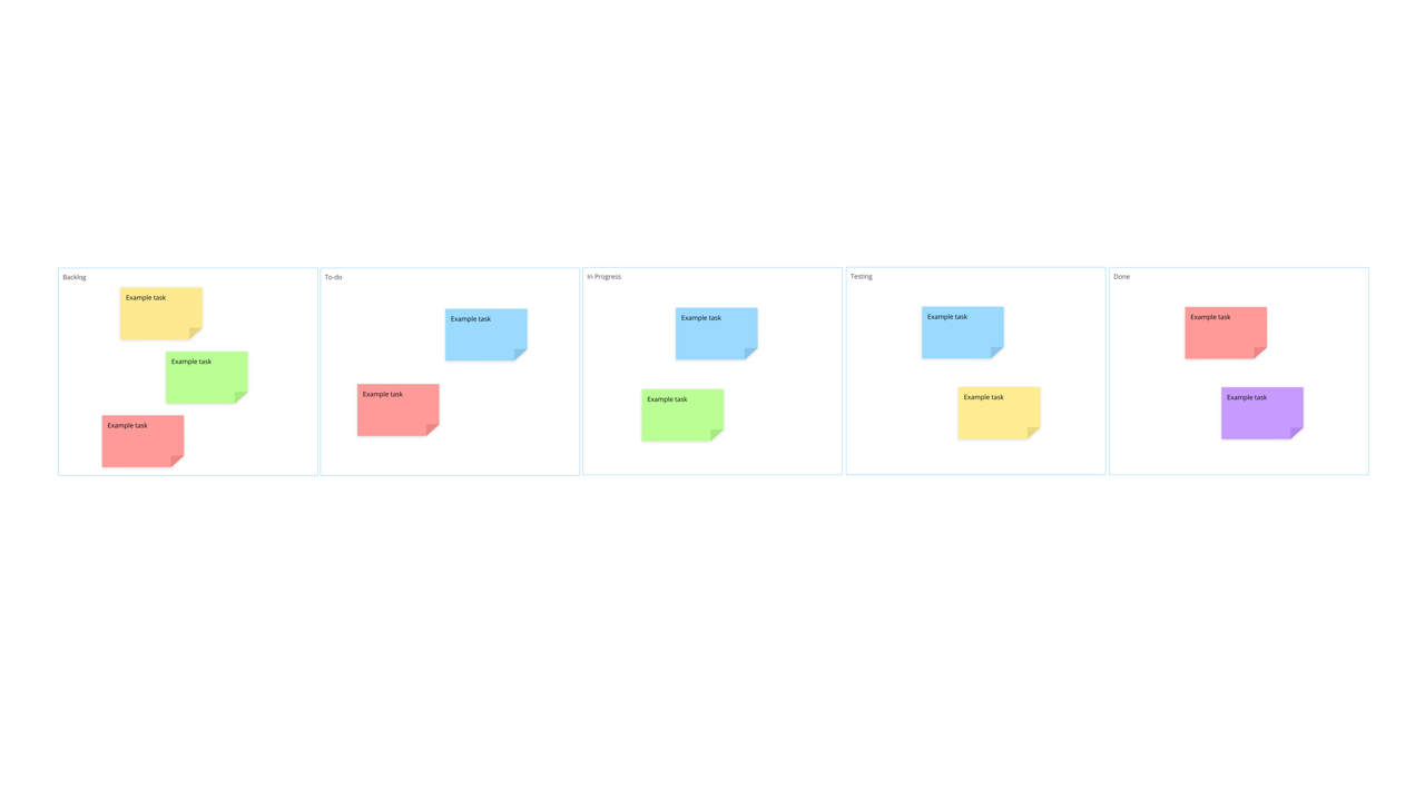 Ayoa | Sprint Planning template