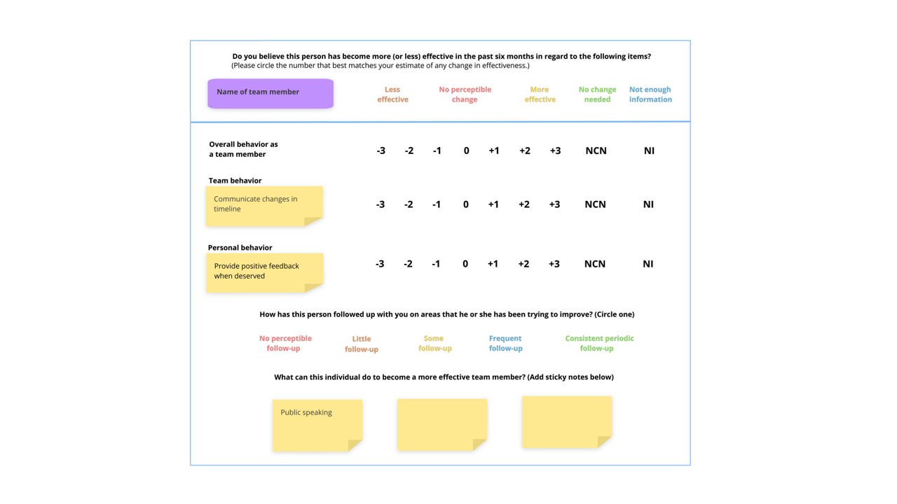 Ayoa | Team Building Without Time Wasting Follow Up Survey template