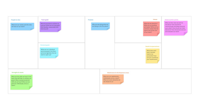 Team Canvas template image