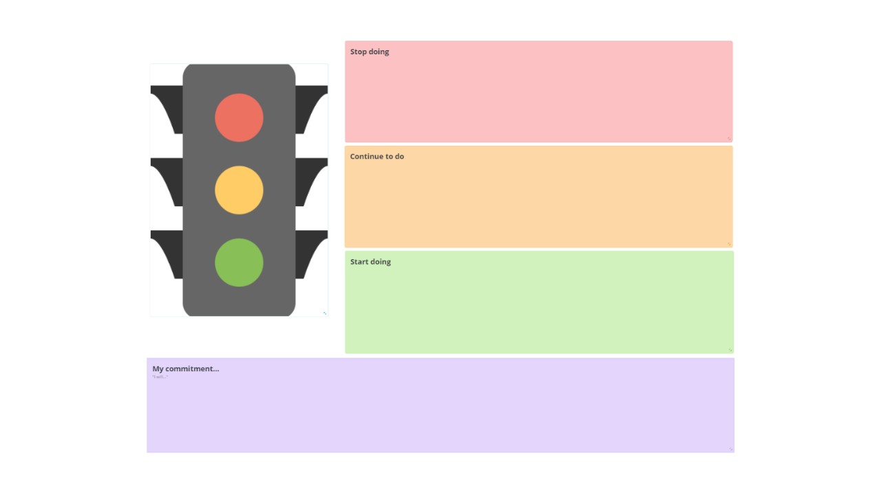 Ayoa | Understanding Commitment template
