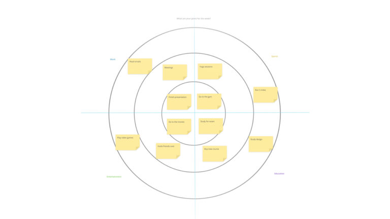 What’s On Your Radar template image