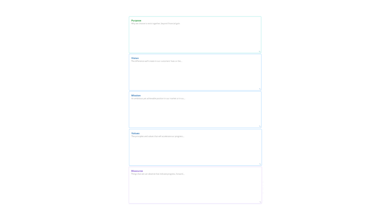 Ayoa | Why We Exist template