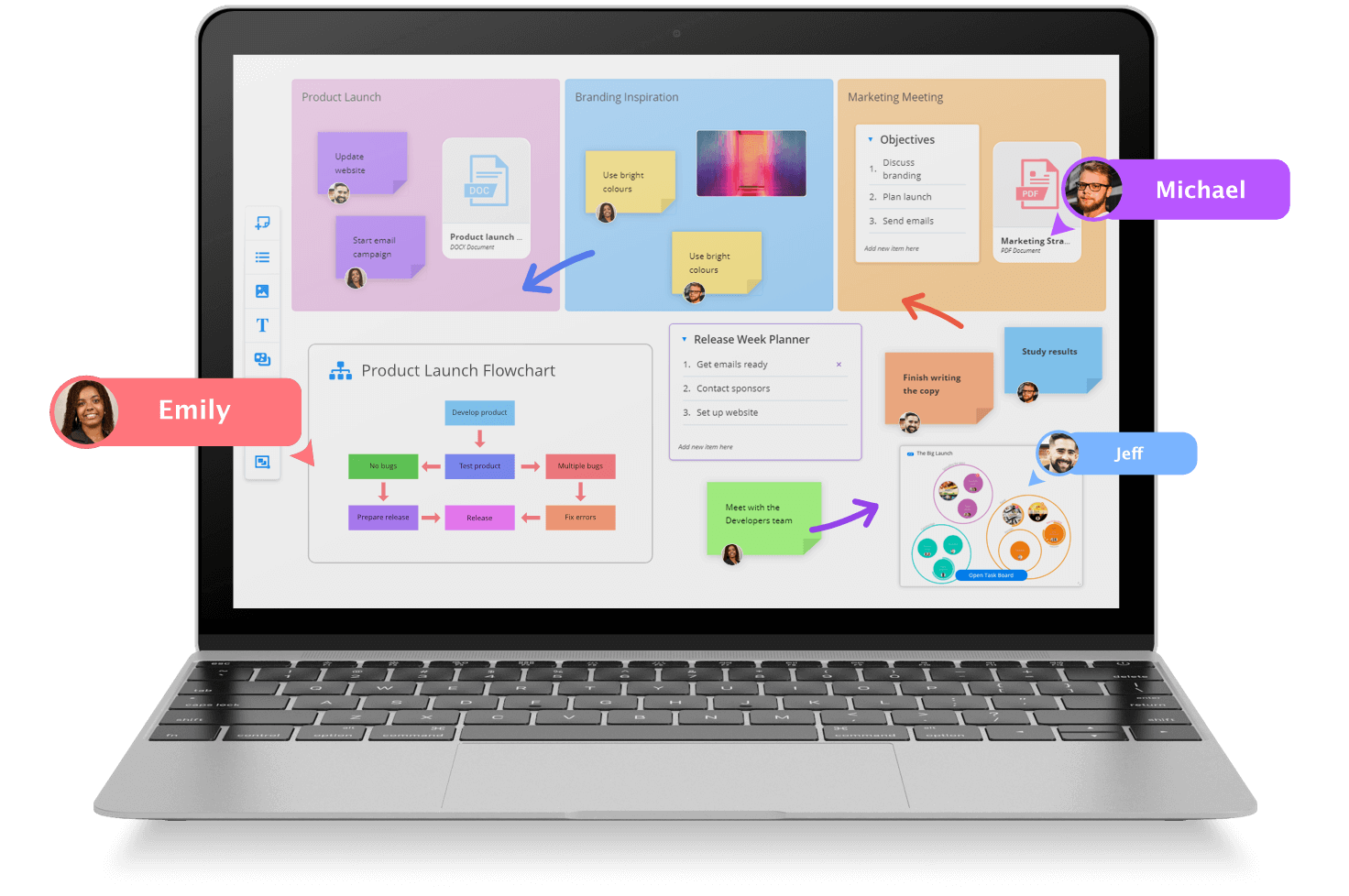 Ayoa: whiteboards, mind maps, tasks and chat