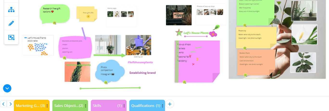 Ayoa whiteboards task bar