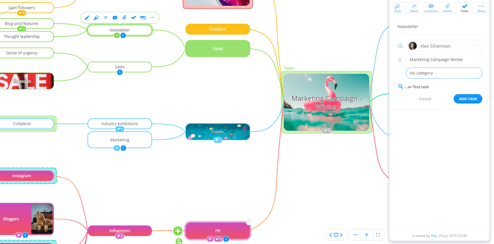 Marketing campaign plan mind map in Ayoa