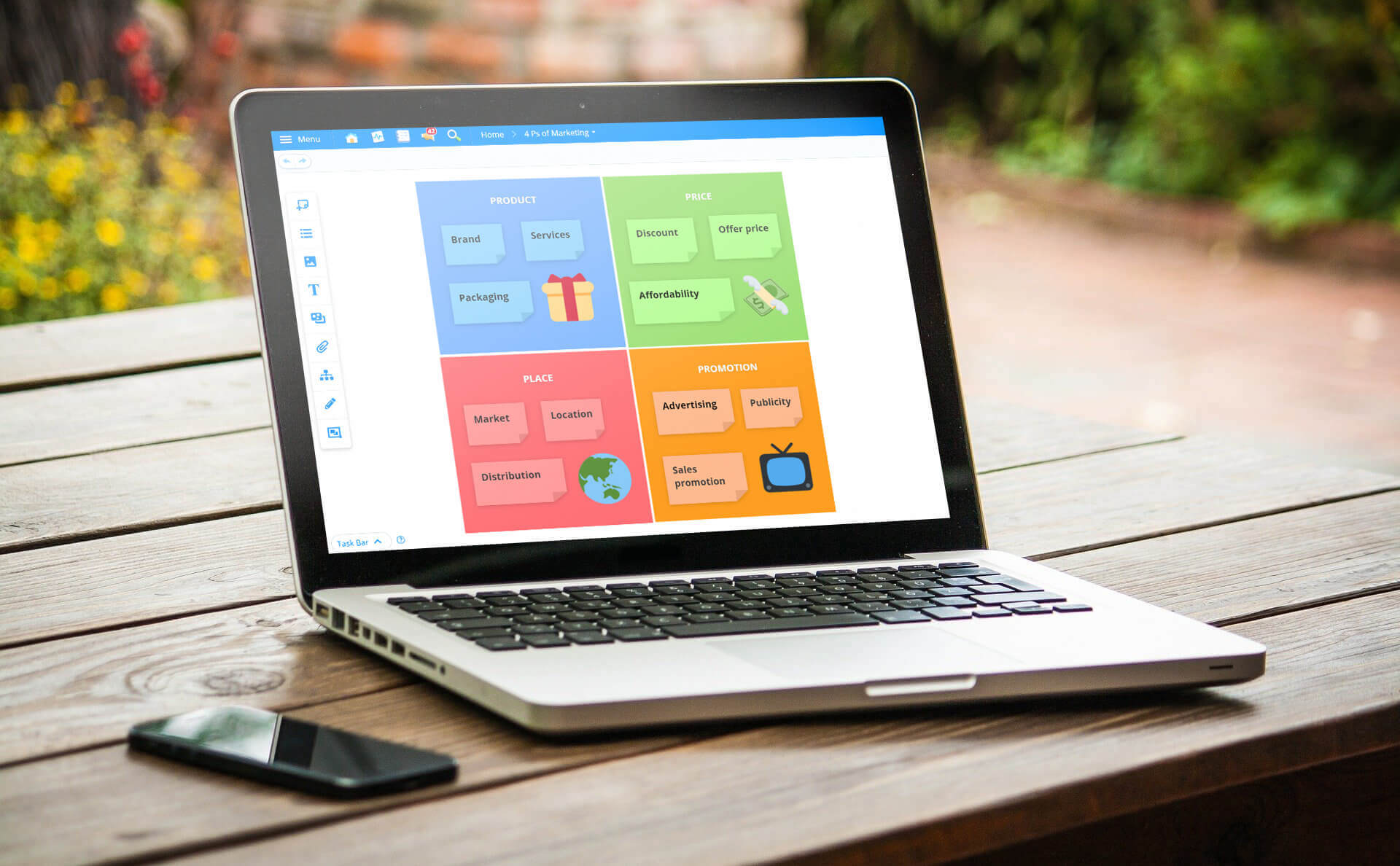 Ayoa | Improve your marketing strategy using the 4 Ps of marketing