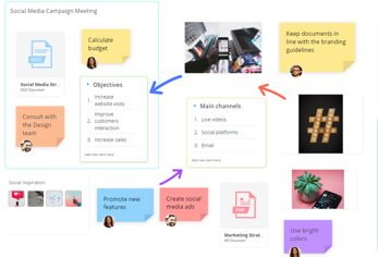 Mind Map Software - Whiteboard tool - Ayoa