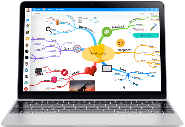 Mind map Your Way to Success - Ayoa