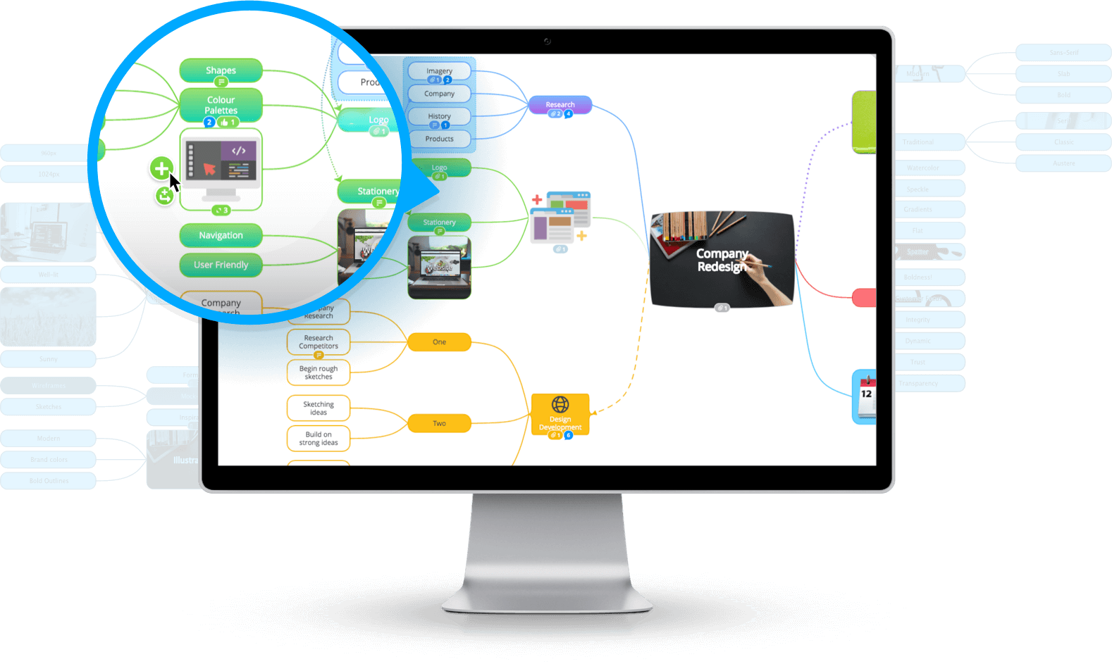 Ayoa Official Mind Mapping Software