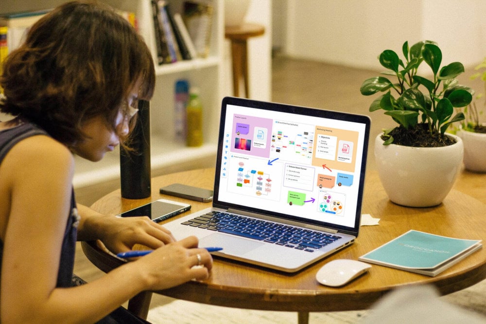 Ayoa | 5 easy ways to boost productivity at work