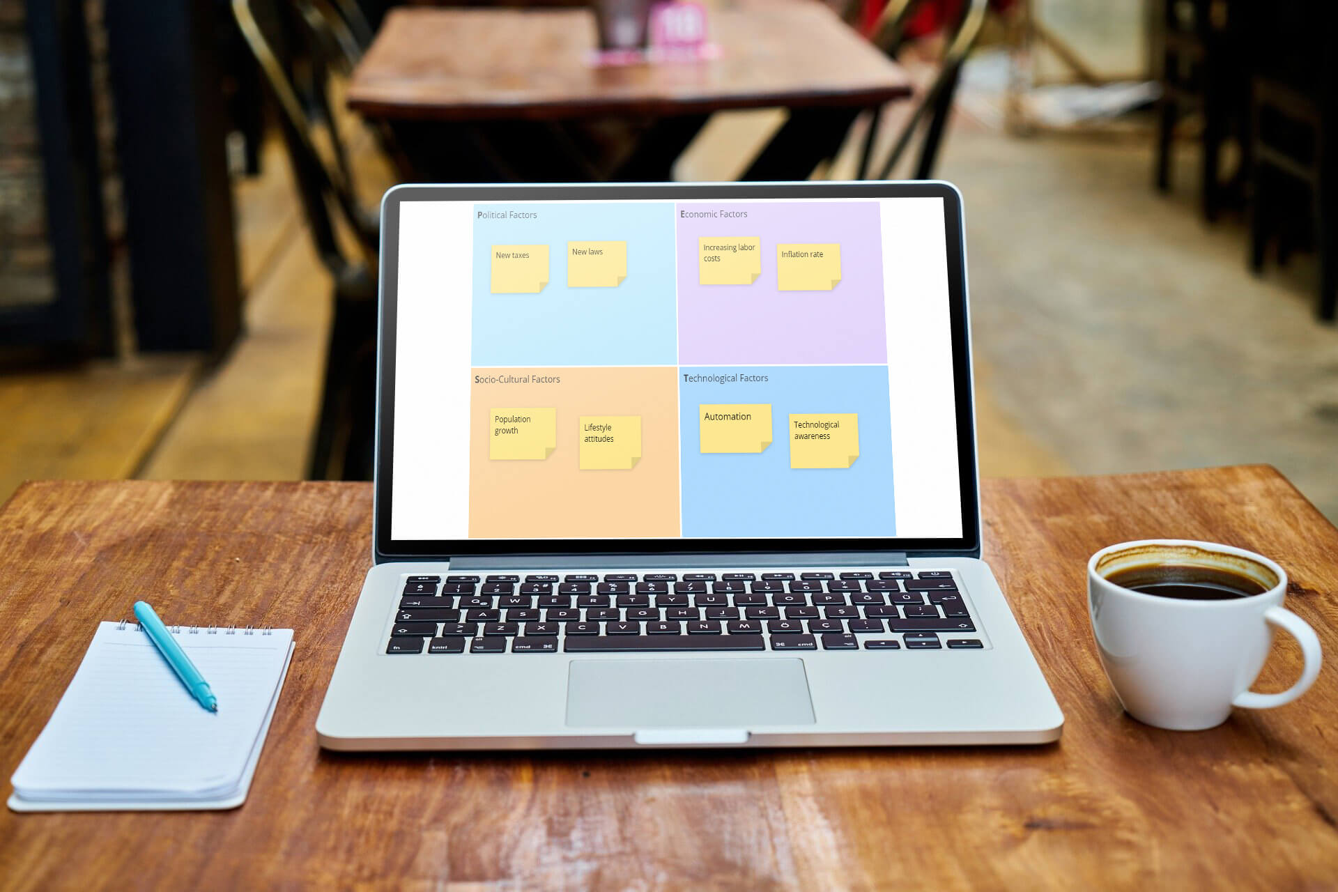 Ayoa | What is a PEST Analysis and how can I use it?