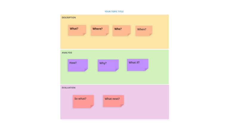 Critical Thinking template image
