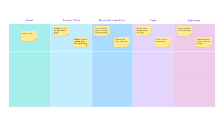 Gap Analysis template image