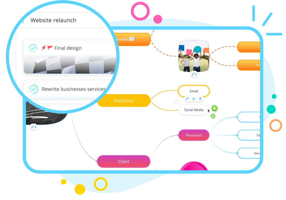 Ayoa's incredible mind maps