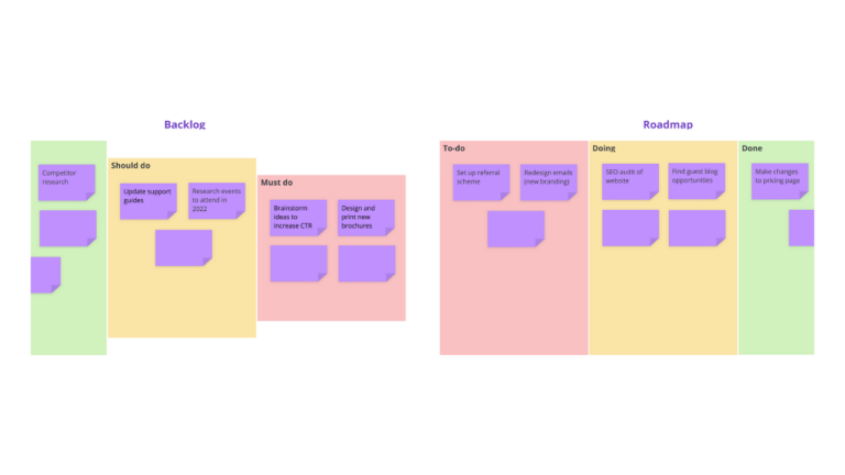 Idea Funnel Backlog template image