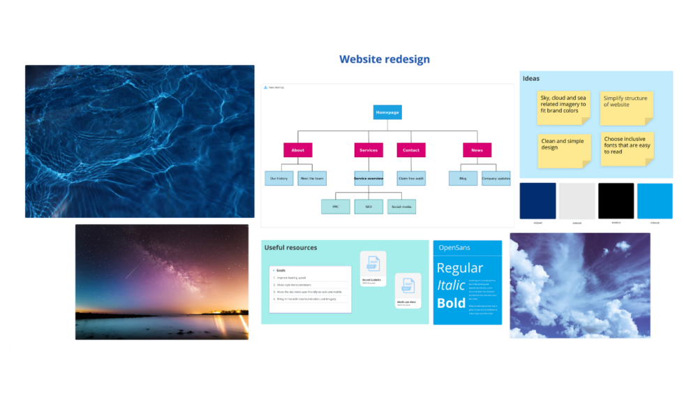 Ayoa | Mood Board Template
