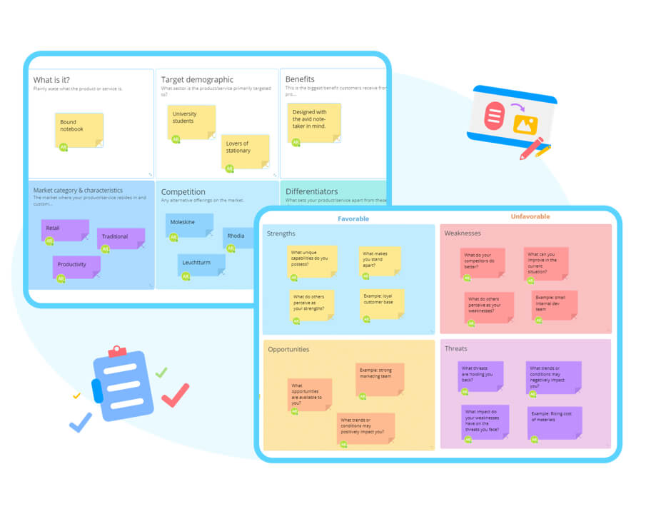 Versatile whiteboards