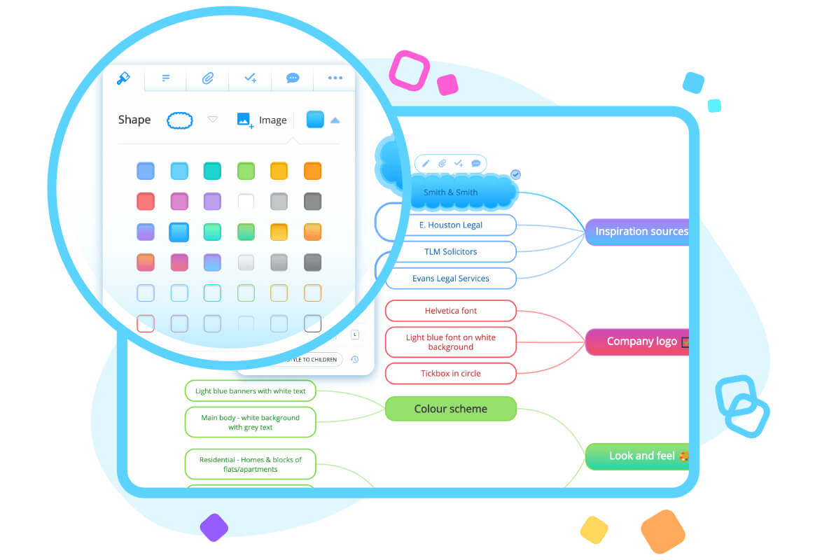 Software tailored to you - Ayoa