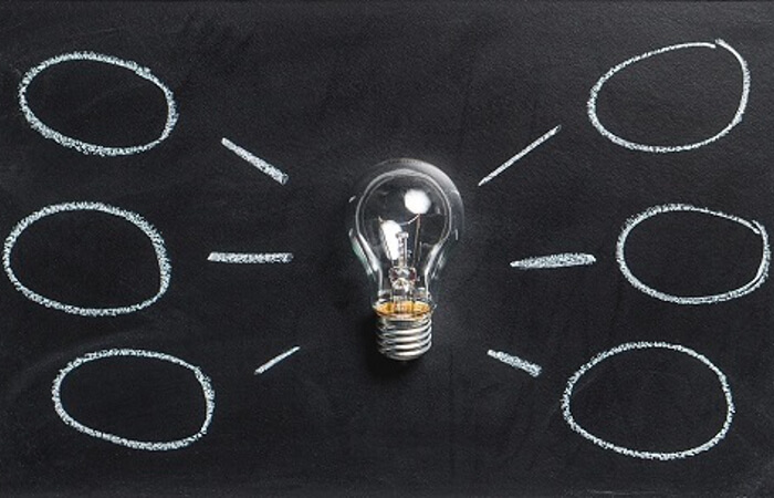 Brainstorming - Ayoa