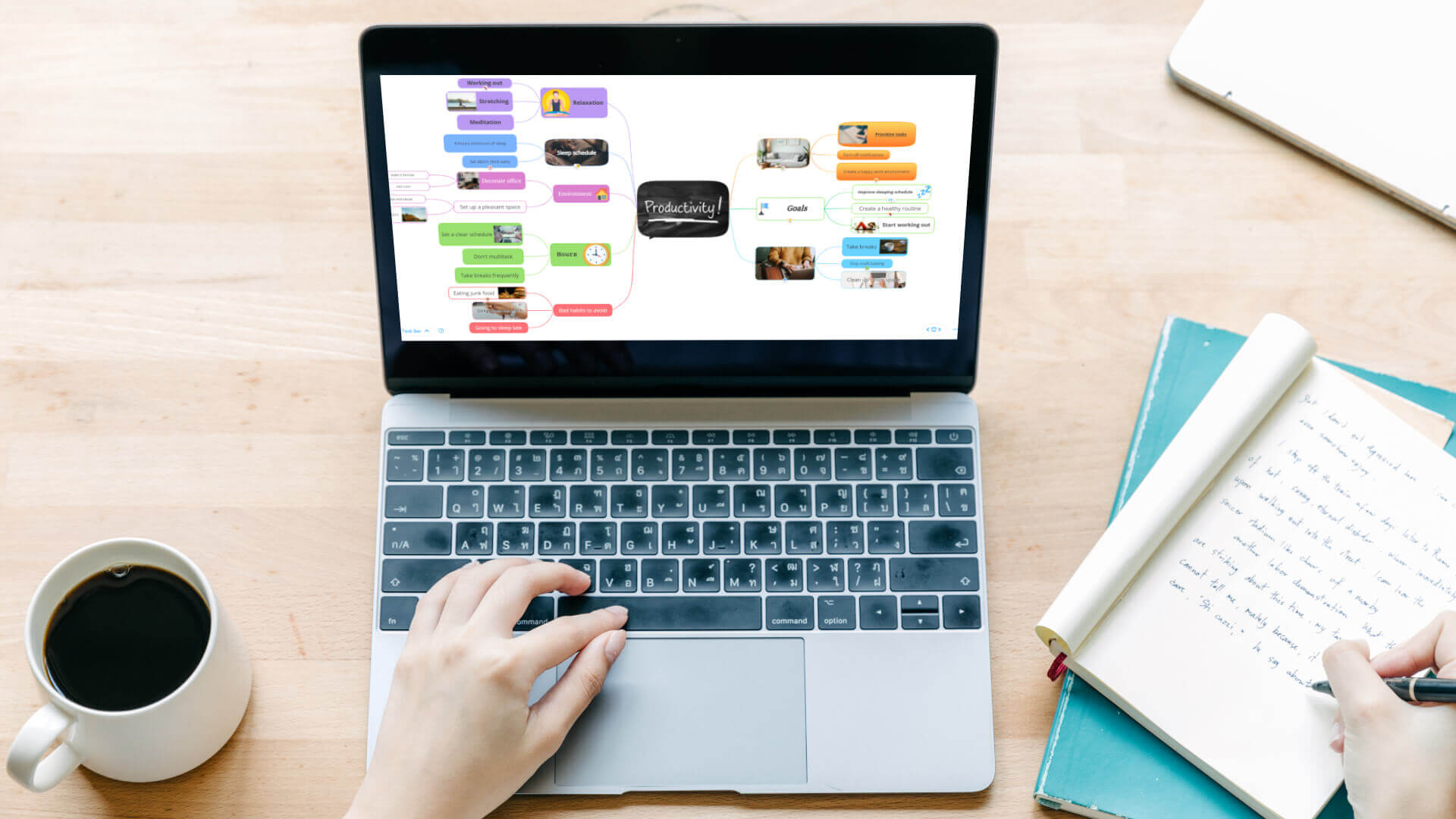 Ayoa | 3 effective ways to improve your creative writing