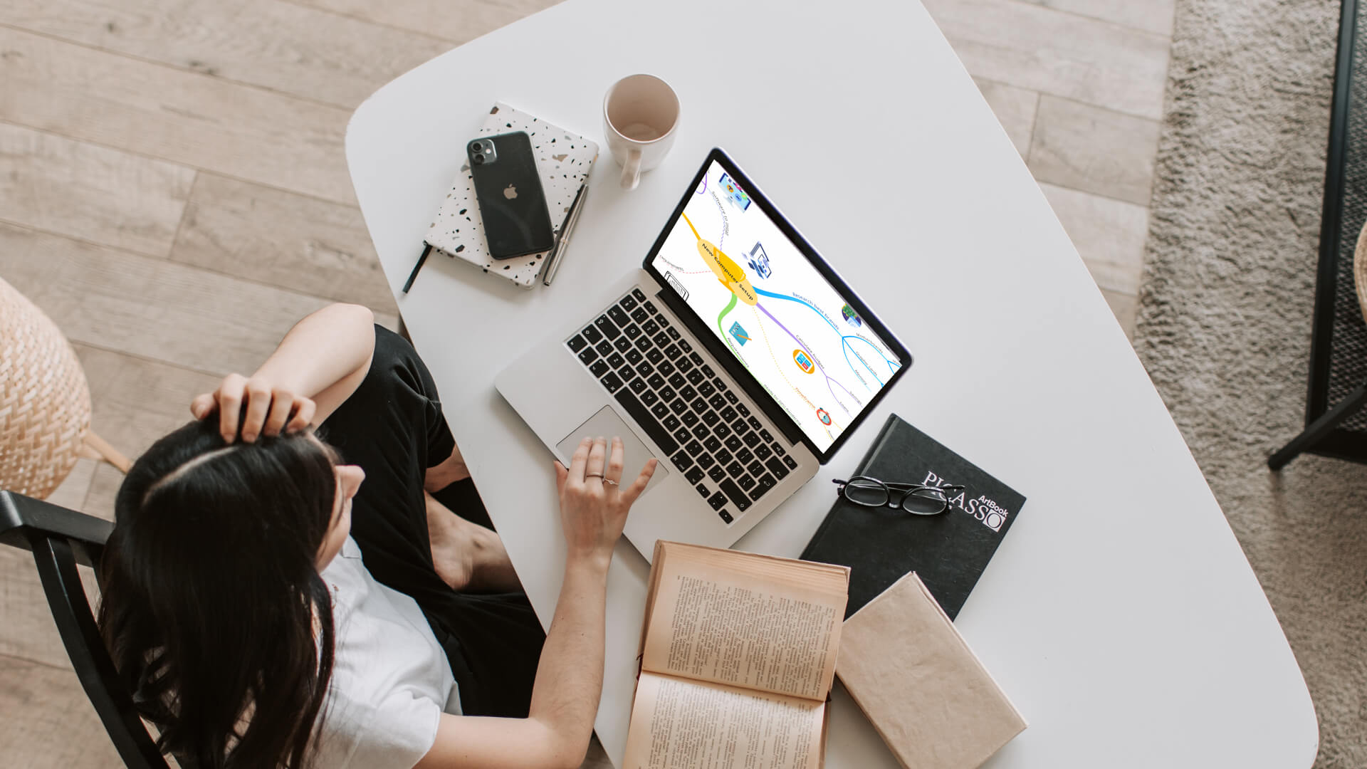 Ayoa | 6 popular mind mapping uses for students