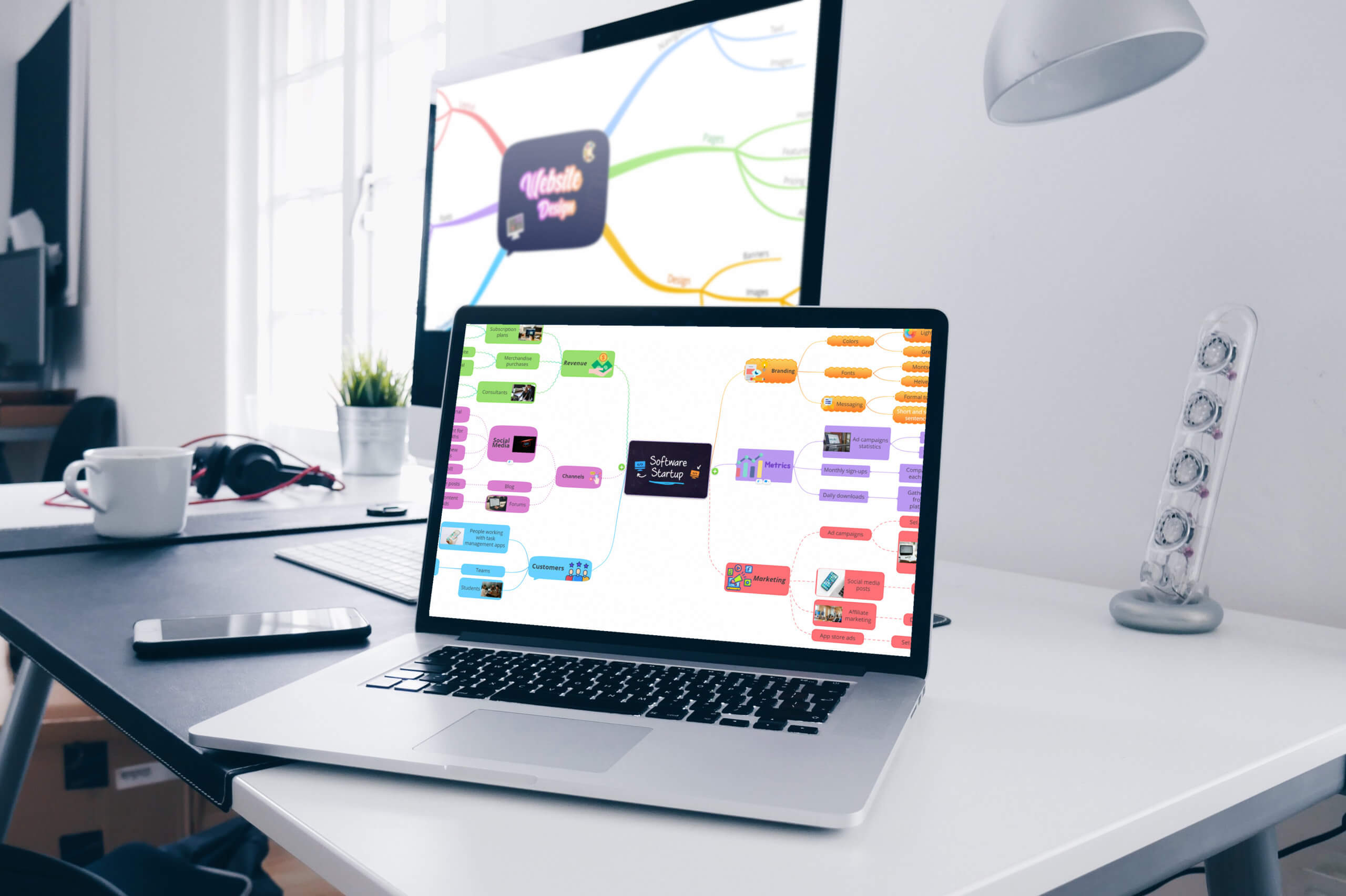 Ayoa | From paper to iMindMap to AI – the continued evolution of mind mapping