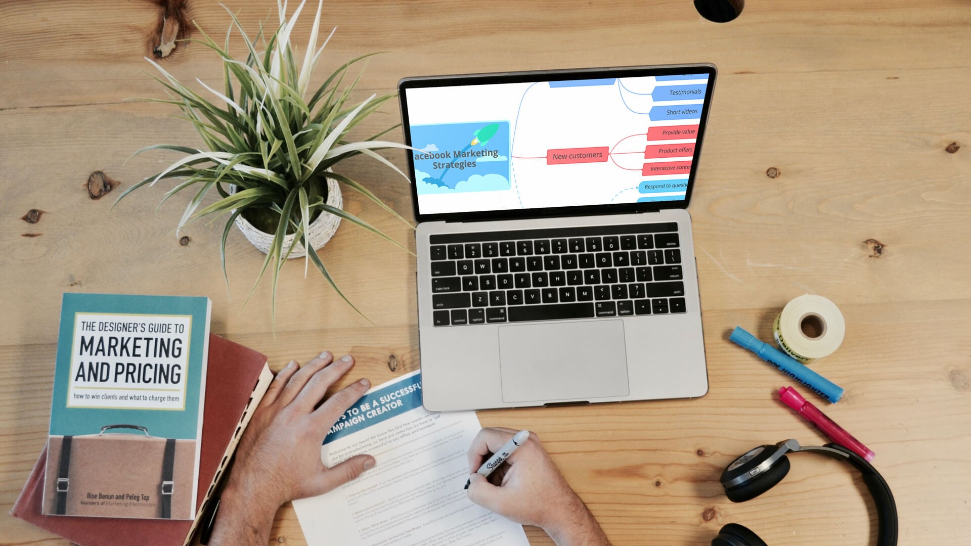 Ayoa | ​​The keys to creative marketing