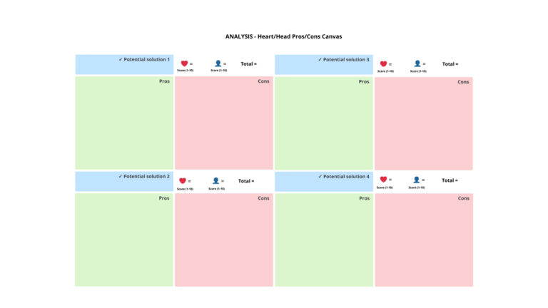 Heart/Head Pros/Cons Canvas template image