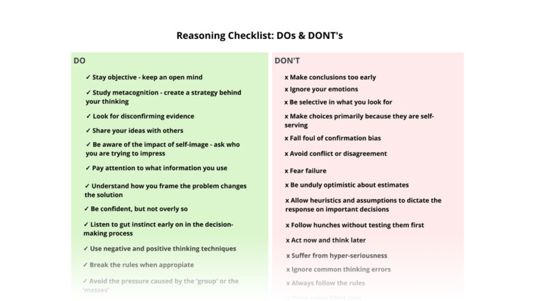 Reasoning Checklist: DOs and DON’Ts template image