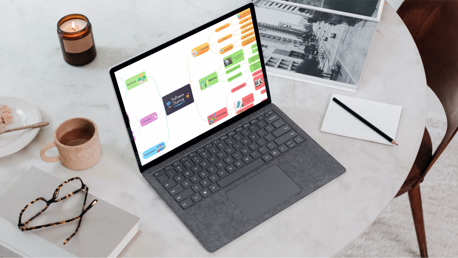 Ayoa | Finding the practical link between mind maps and project management