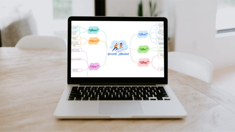 What’s going on in your *life* mind map? image