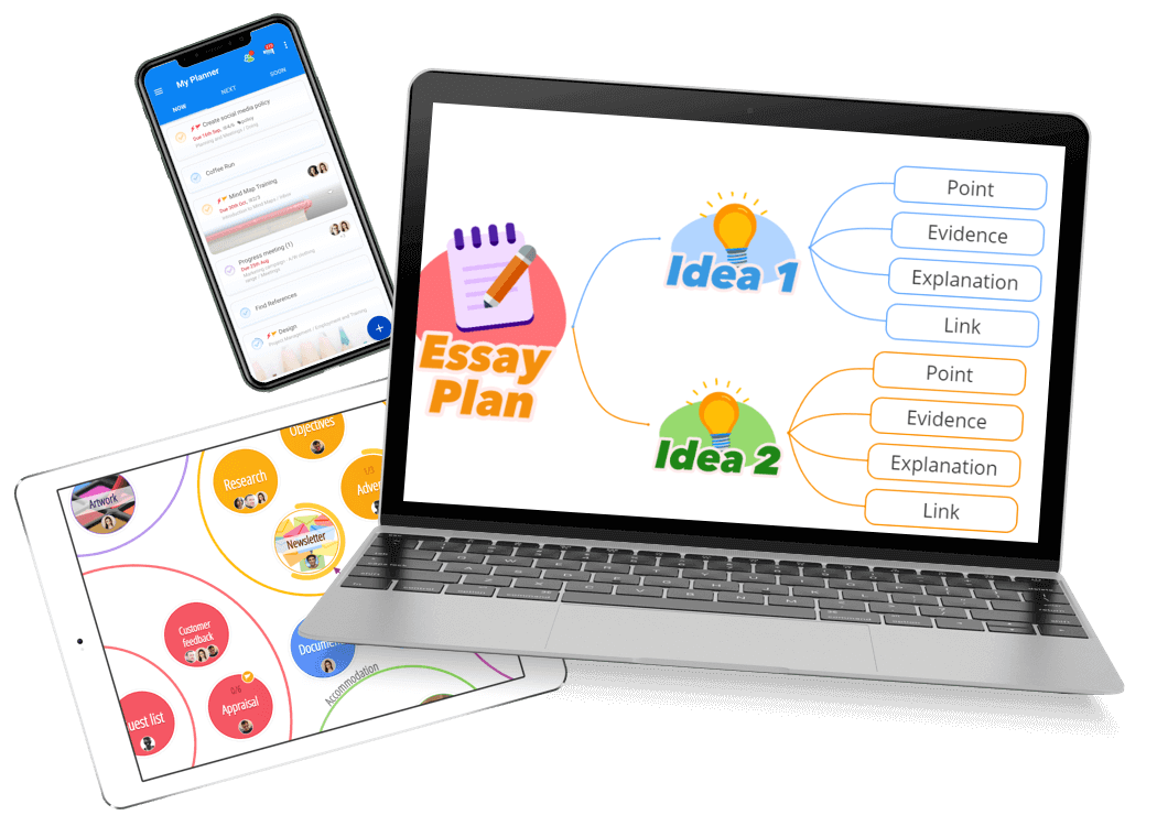 Ayoa devices for planning an essay