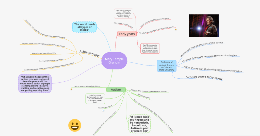 An image showing Mary temple Grandin, a leading voice in activity and autistic powerhouse