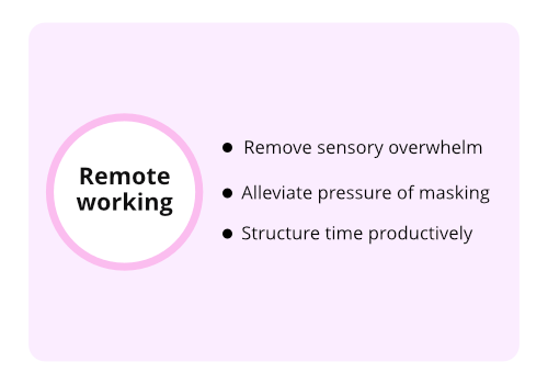 A pale pink slide with reasons as to why working from home can help neurodivergent staff.
