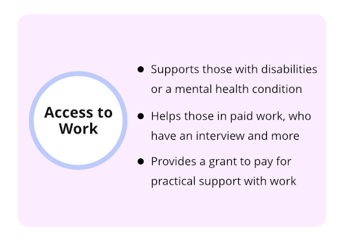 A pale pink slide with details upon the Access to Work scheme.