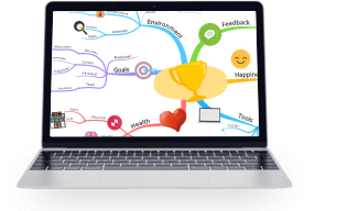 Ayoa mind mapping
