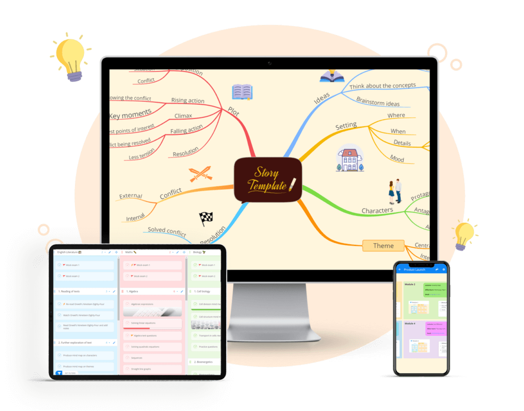Ayoa Mind Mapping software