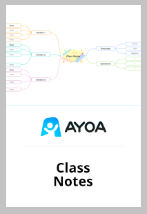 Class Notes template - Ayoa