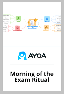 Morning of the Exam template - Ayoa