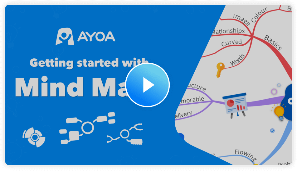 Mind Maps video thumbnail