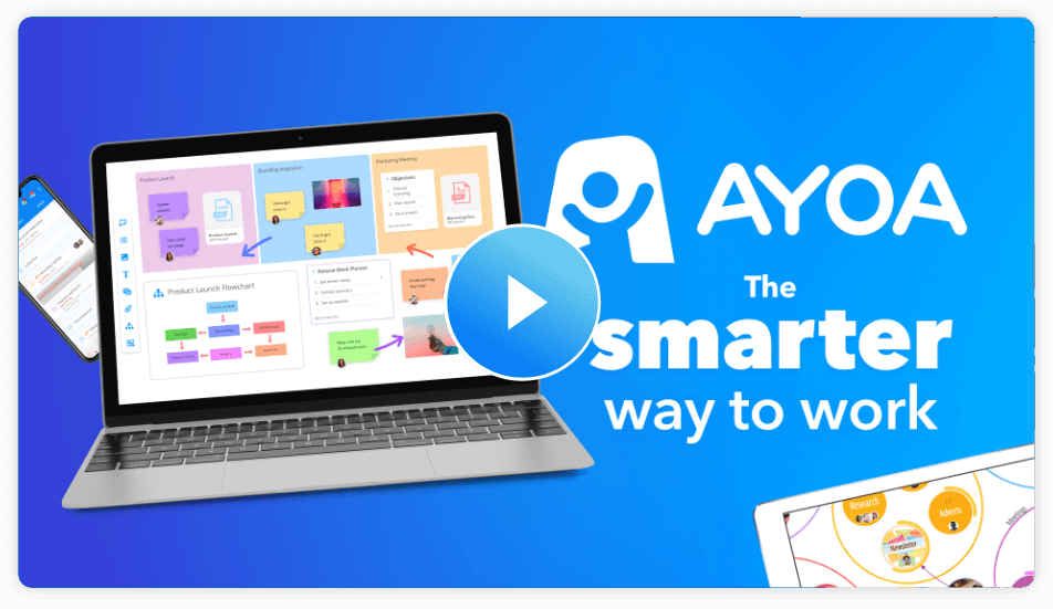 Mind Maps video thumbnail