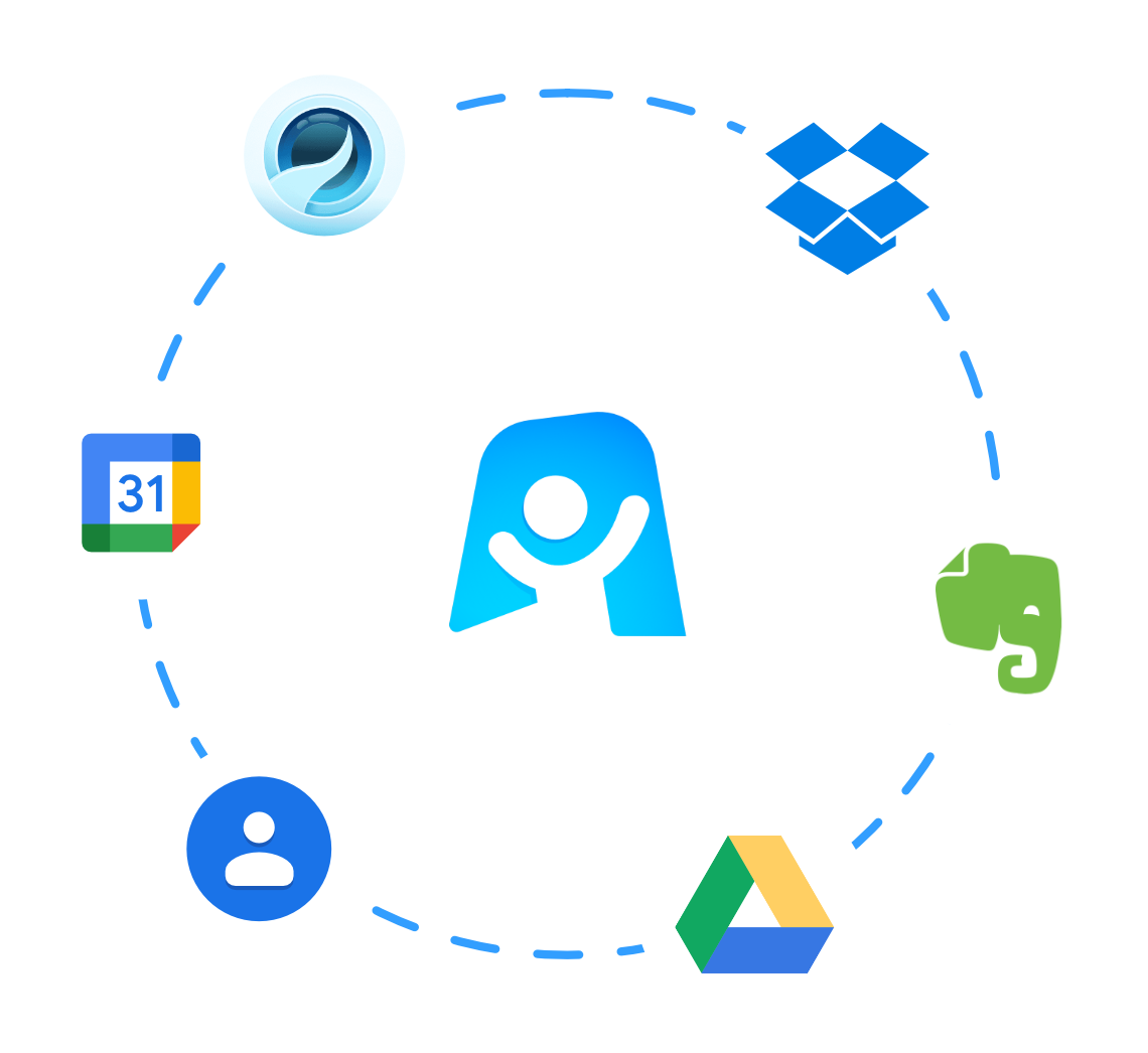 Ayoa Mind Mapping software