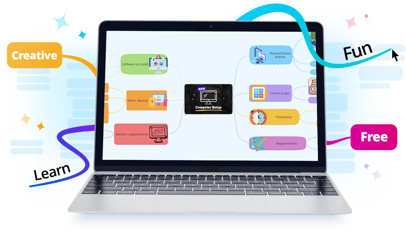 Ayoa Free mind mapping software