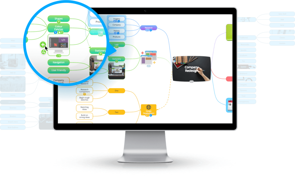 Mind Mapping in Ayoa