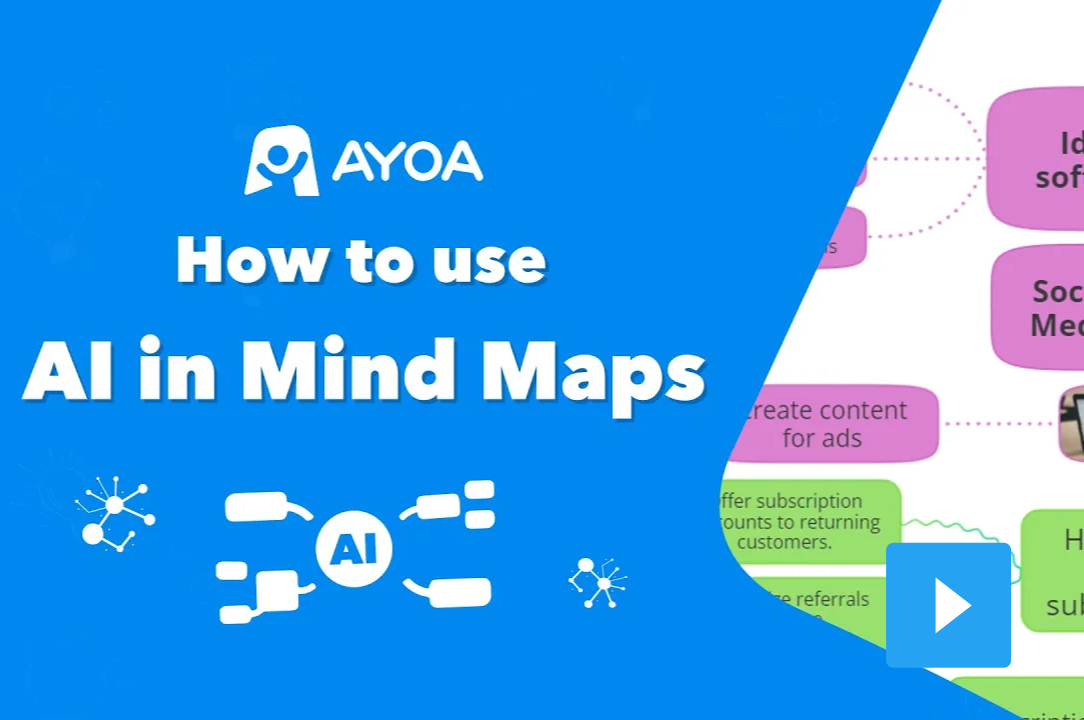 Play video: How to use AI in Mind Maps with Ayoa