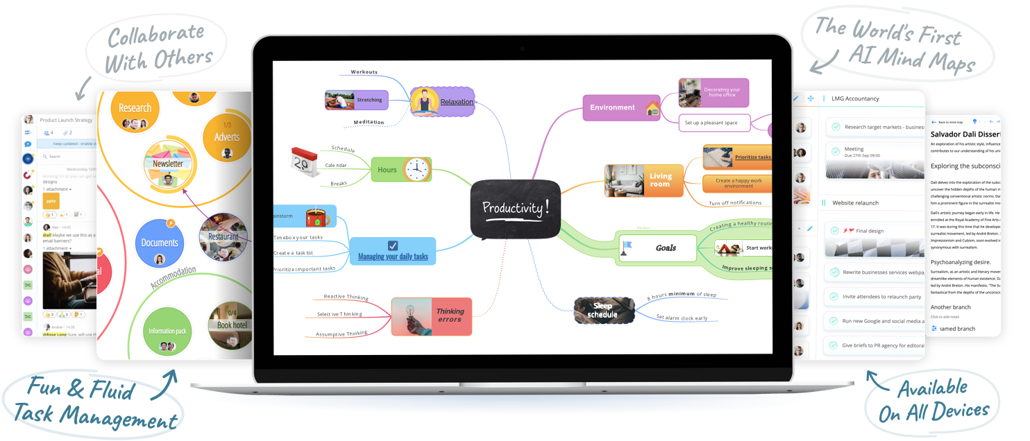 Ayoa the greatest mind mapping app now with AI