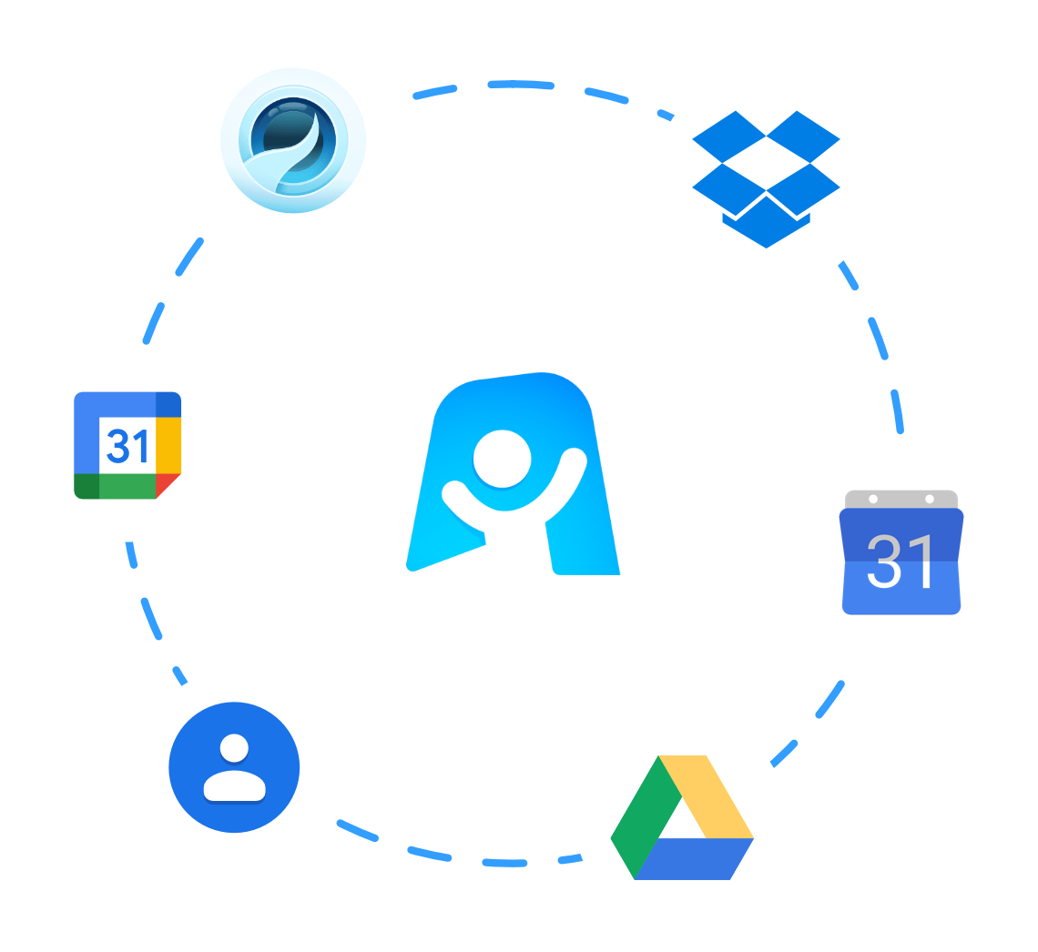 Ayoa Mind Mapping software integrations