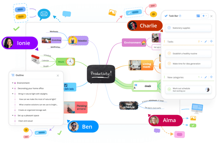 Why You Should Make a Mind Map Online image