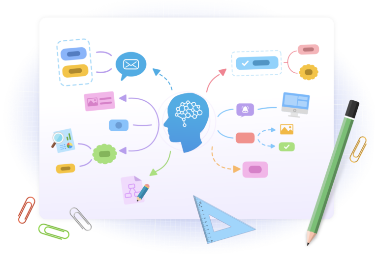 What Is a Mind Map? A Guide to Visual Thinking & Tools image